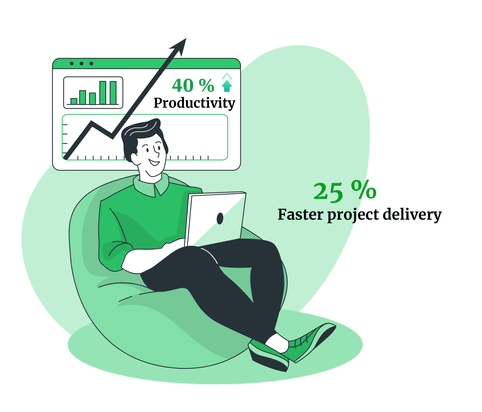 Employee productivity monitoring software